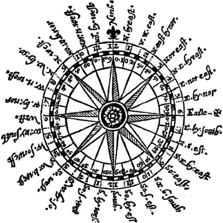 MicronConstruction-compass-overlay Antique compass rose illustration with 32 points, ornate letters, and a central floral design.